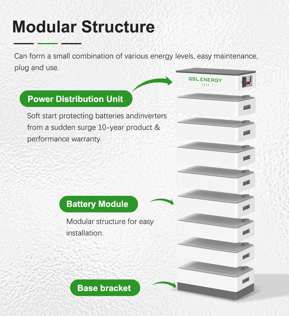 61.44Kwh  High-voltage Energy Storage lithium battery System manufacture