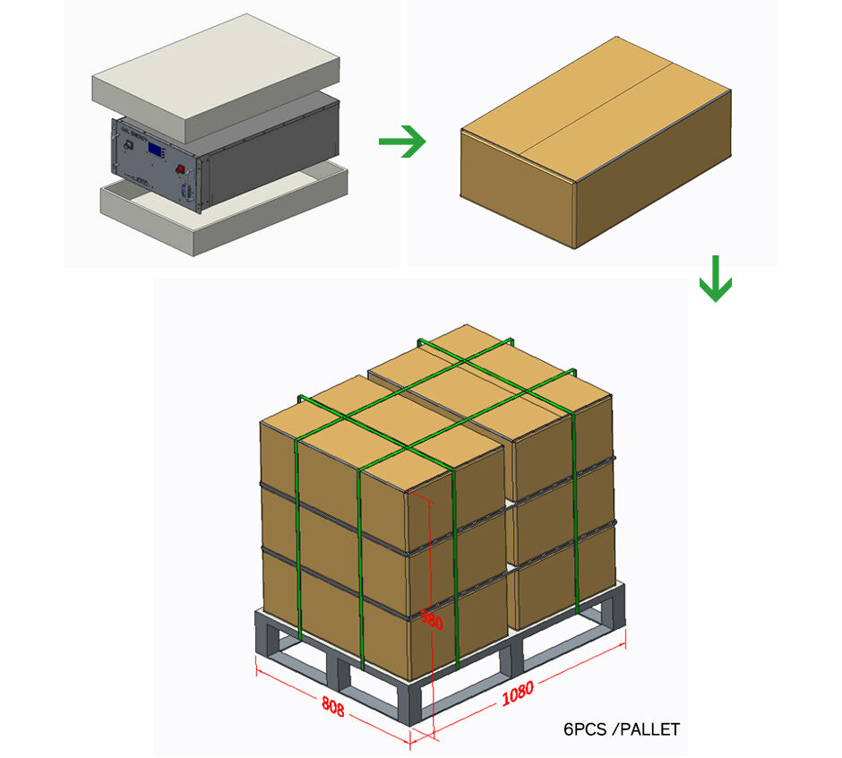 10kwh 51.2V 280 lithium battery supplier