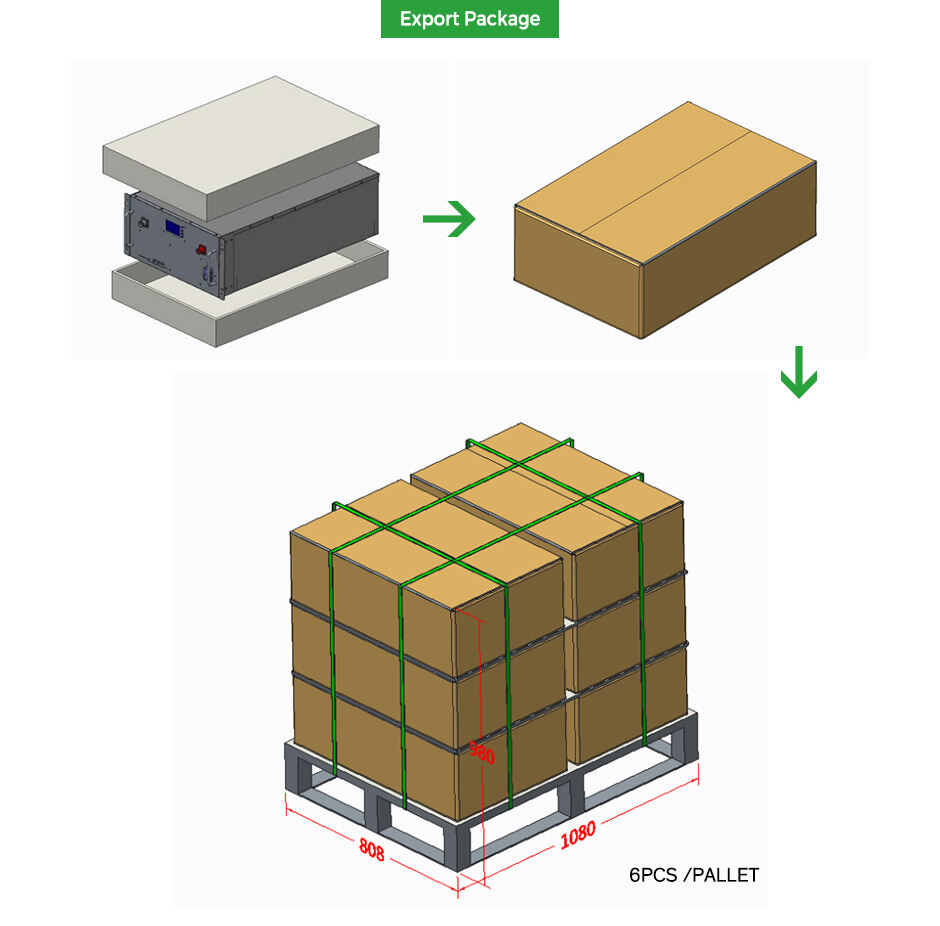 10kwh 51.2V 280 lithium battery manufacture