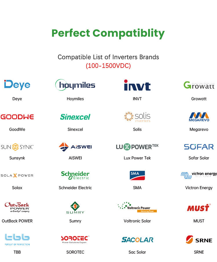 10.24kwh All In One energy storgae systems manufacture