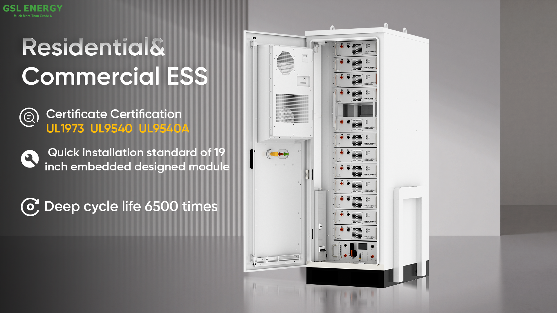 Система хранения энергии GSL ENERGY серии R60, сертифицированная по стандарту UL9540A: повышение конкурентоспособности на рынке Северной Америки