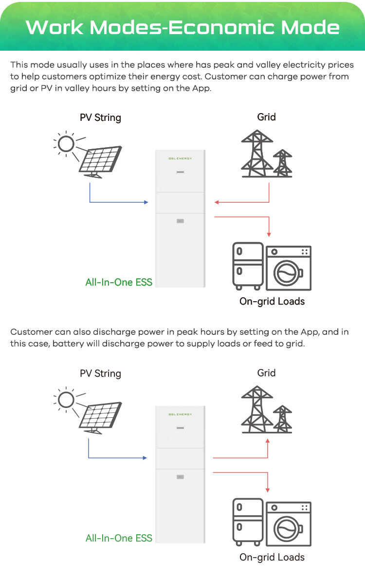 10kwh All in one Home solar station factory