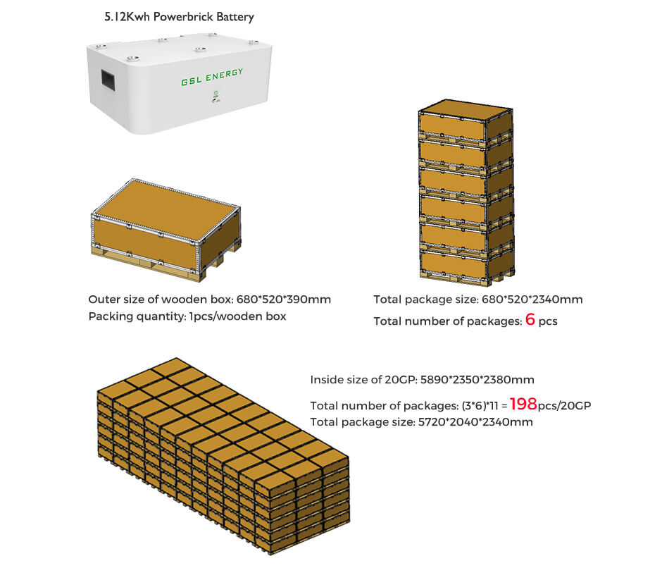 10kwh Low Voltage Stacked lithium-ion battery system details