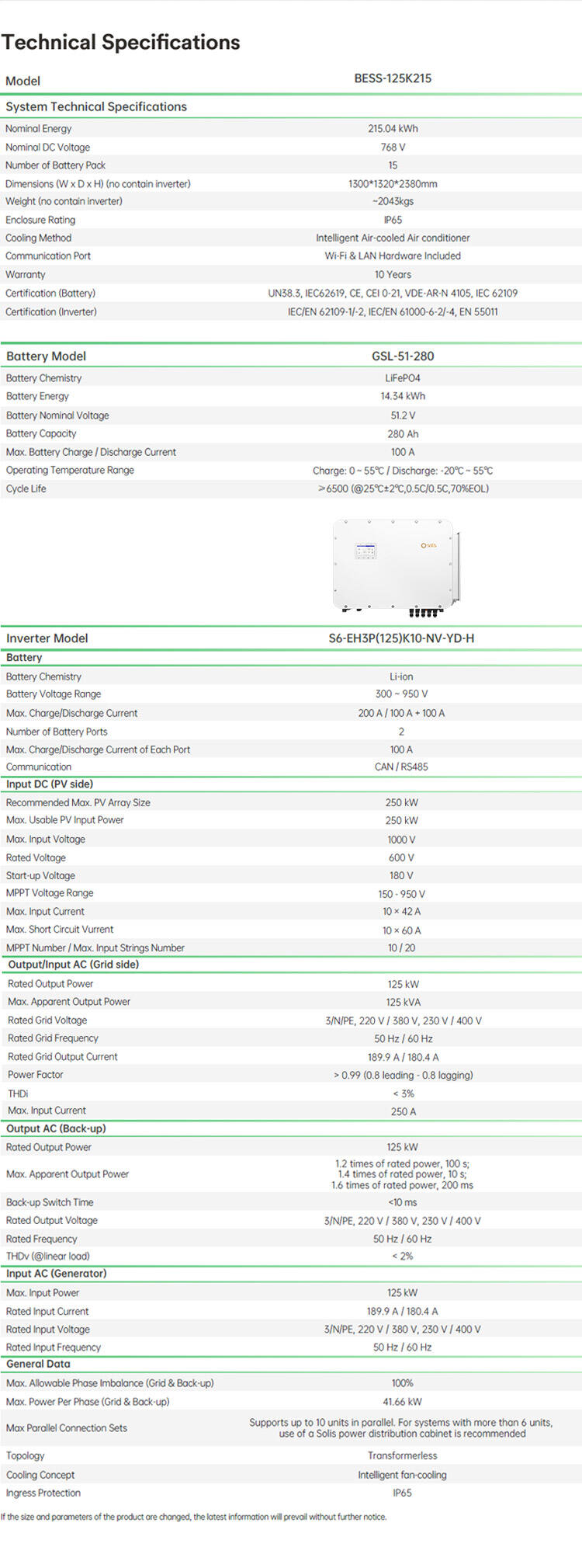 125kVA-215kWh-详情_06.jpg