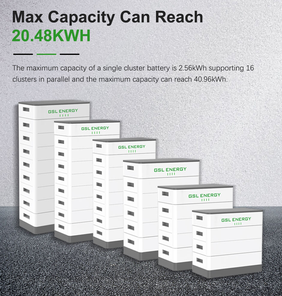 7.68kwh Energy Storage System with Lithium Ion Battery manufacture