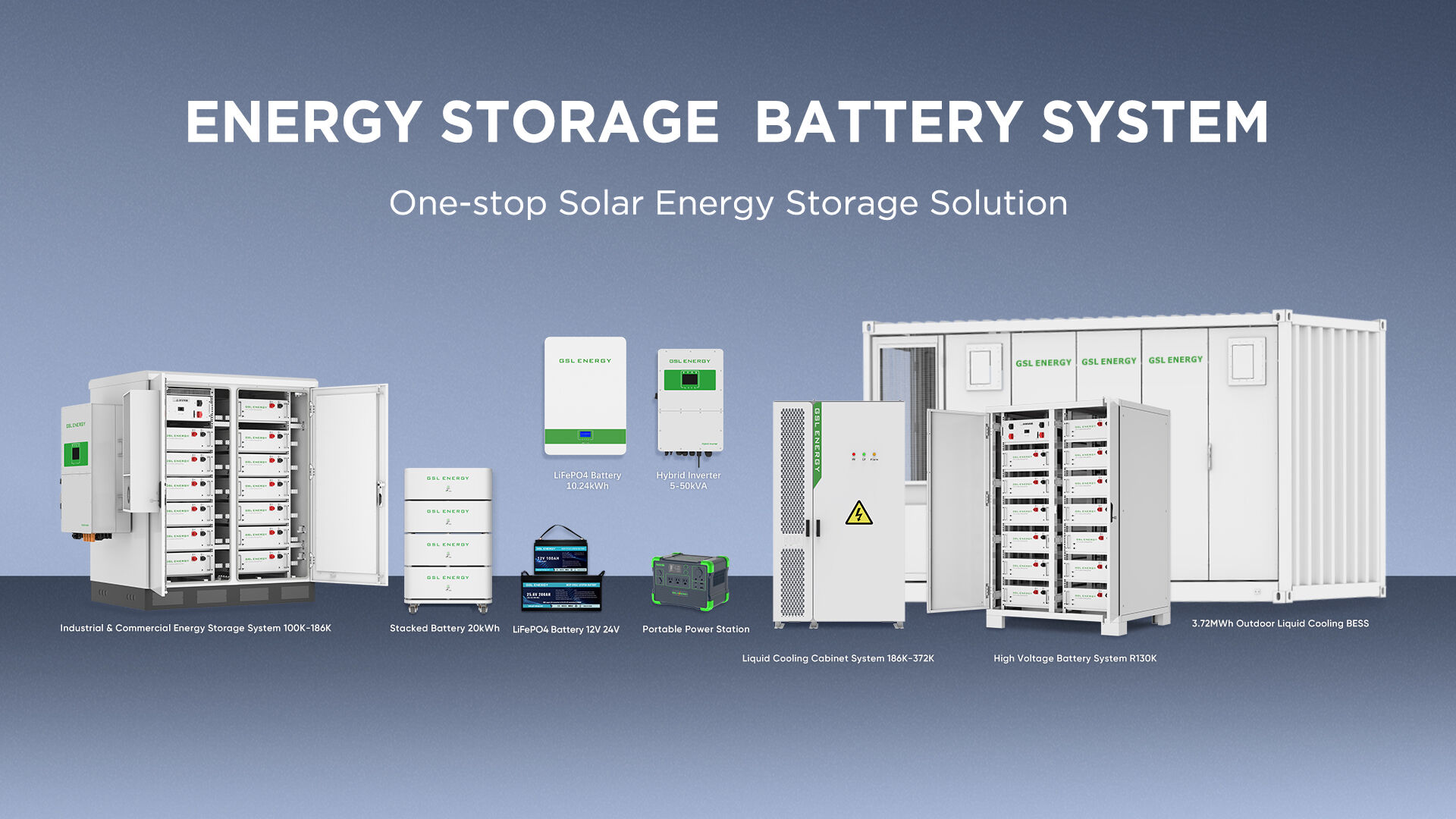 Djupgående granskning av GSL Energy lagringsbatterier: Teknikdriven kvalitetsmätstandard