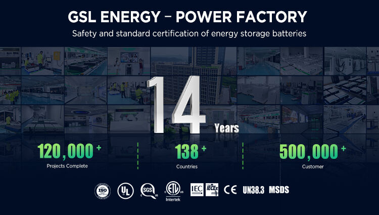 فرص جديدة في انتقال الطاقة في بولندا – GSL Energy تقدم حلول تخزين طاقة فعالة