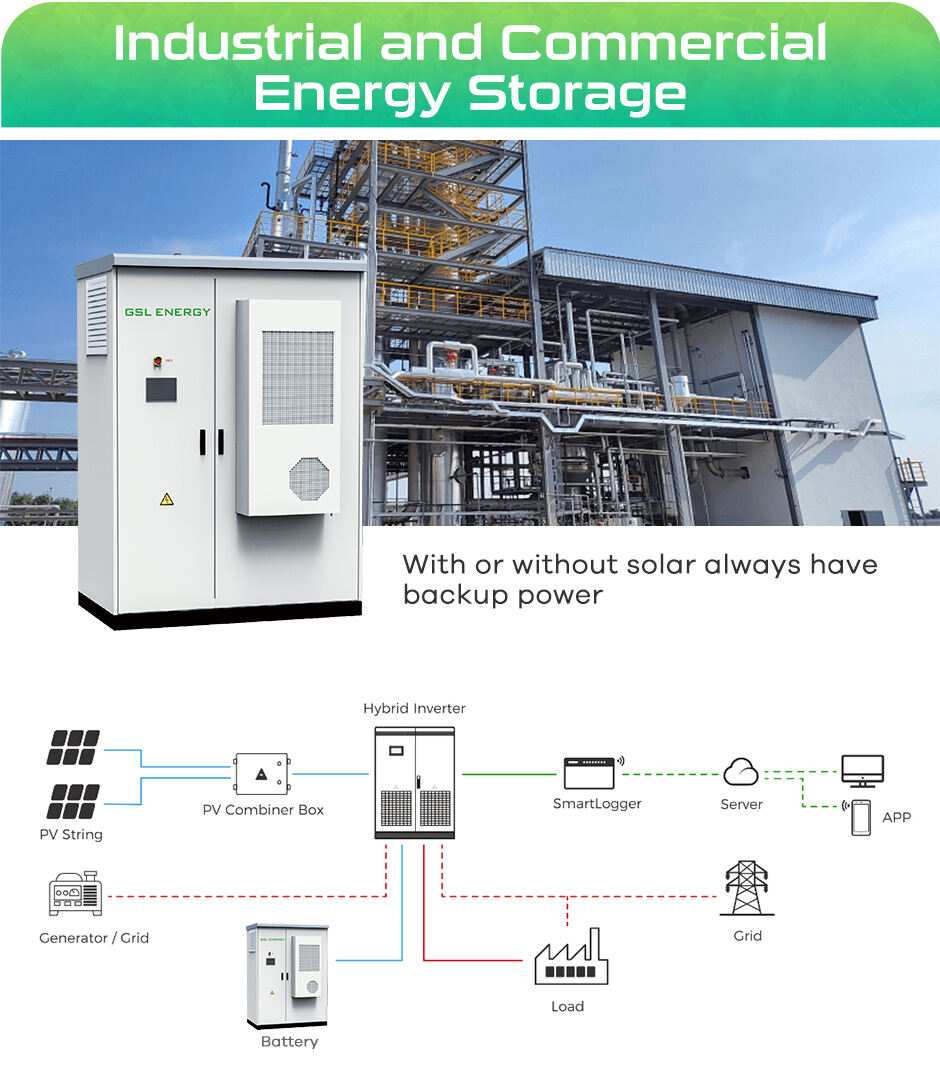 Industrial commercial energy storage battery system Outdoor cabinet ess manufacture