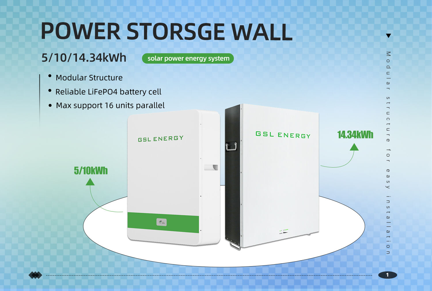 แบตเตอรี่เก็บพลังงานแบบติดผนัง 5kWh/10kWh/14.34kWh แบตเตอรี่ลิเธียม