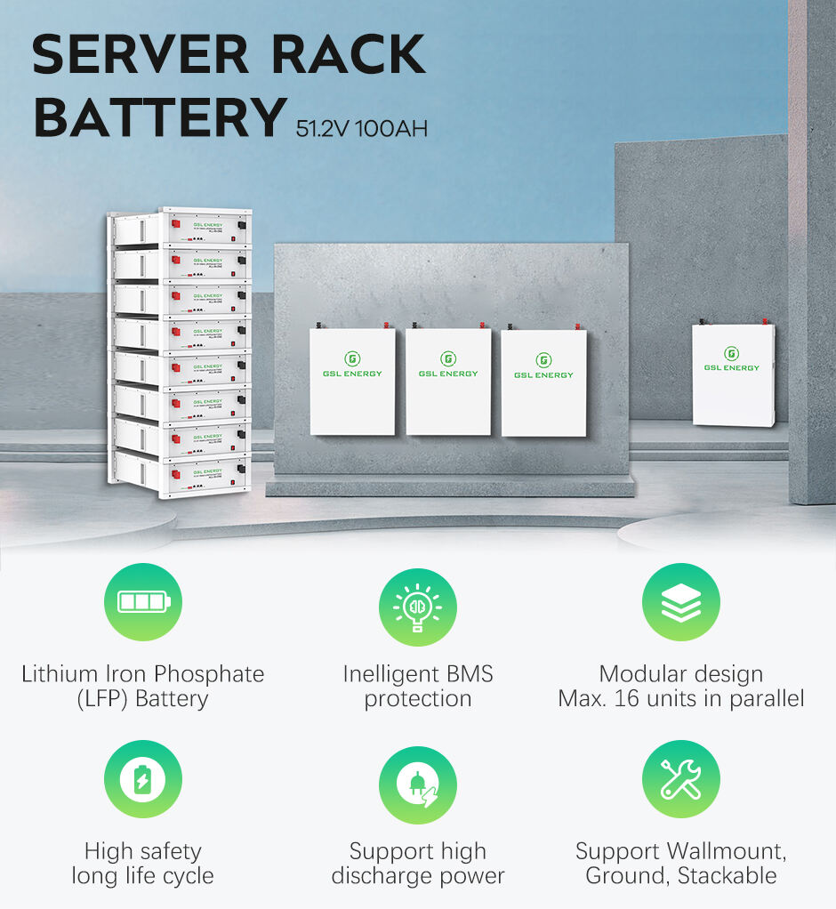 Rack mounted lithium battery system details