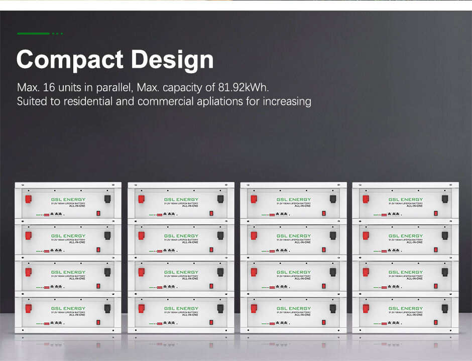 Rack mounted lithium battery system manufacture