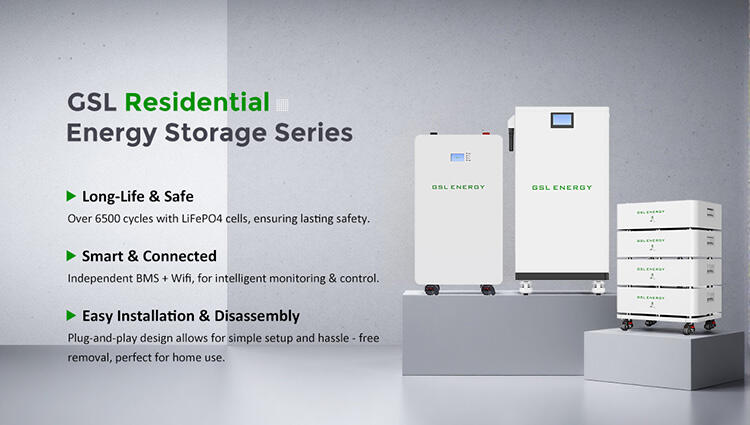 Understanding the Technology Behind Battery Energy Storage Systems (BESS)
