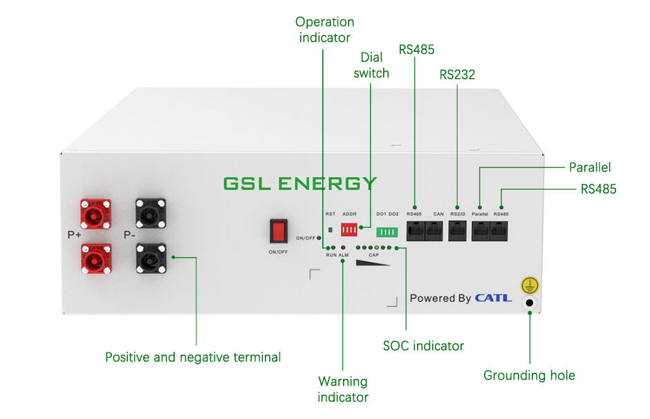 Rack mounted lithium battery system GSL51100-3U（CATL) manufacture