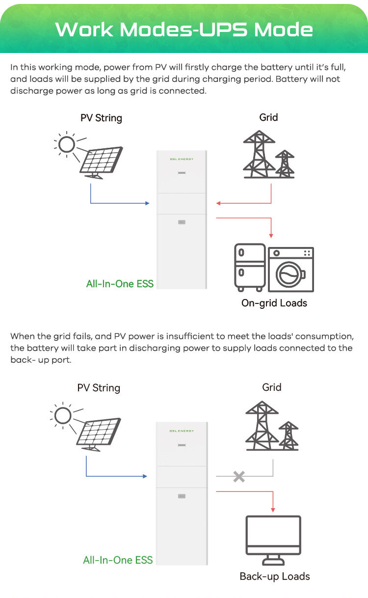 10kwh All in one Home solar station factory