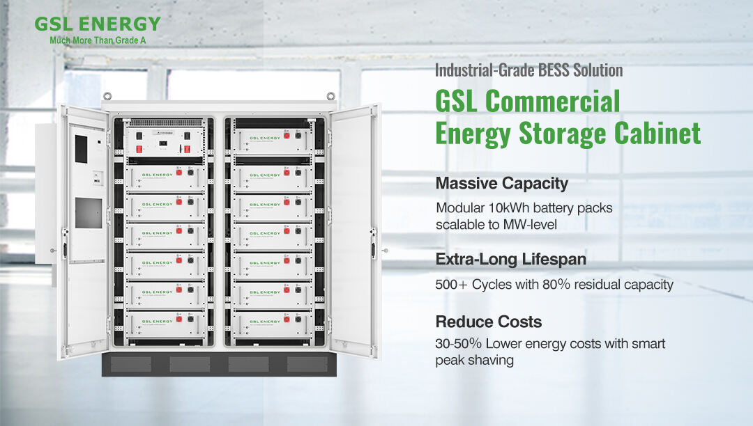 The Ultimate Guide to Home Battery Storage for a Greener, Smarter Lifestyle