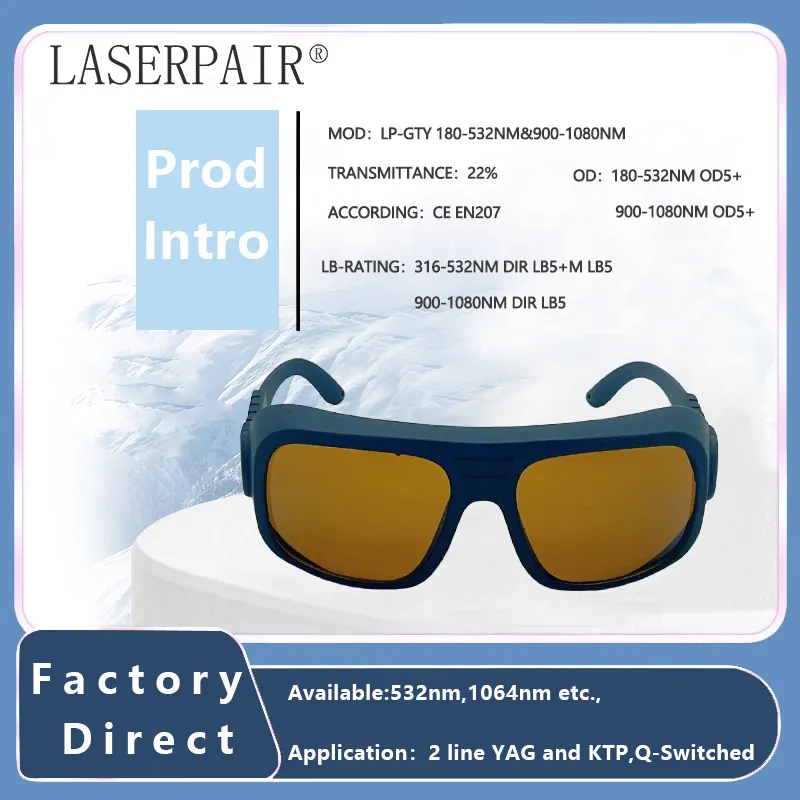 High-Quality Glasses for Green Laser Safety