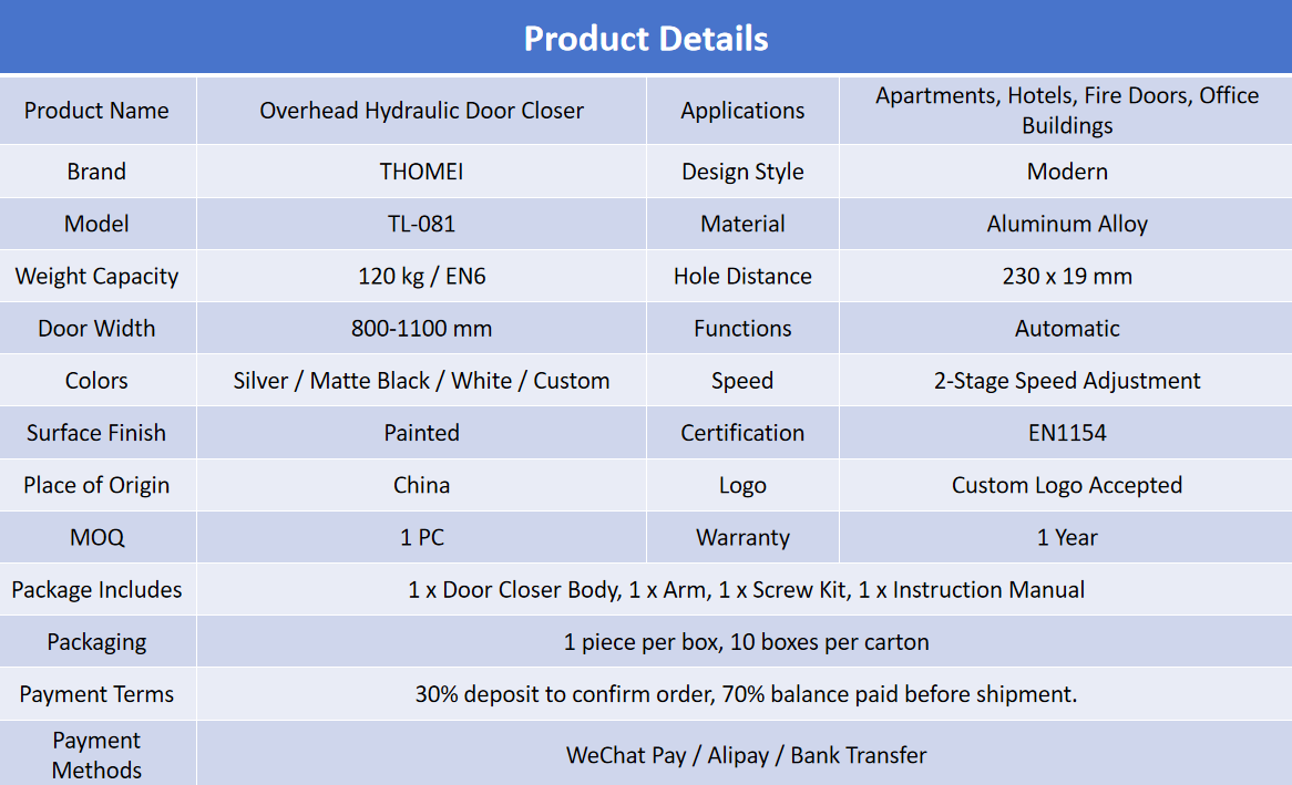 120kg heavy duty hydraulic door closer  thomei surface mounted automatic  2 stage speed adjustment  en1154-1