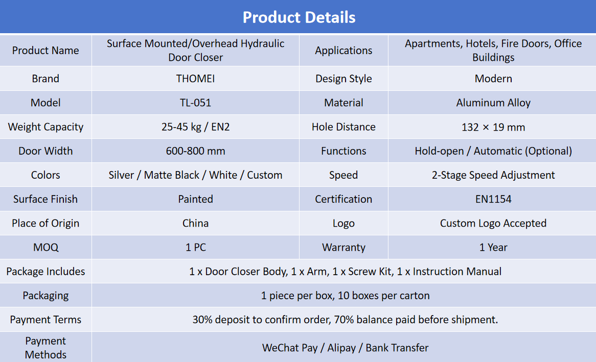 heavy duty automatic door closer 25 45 kg capacity adjustable speed surface mounted door closer-2