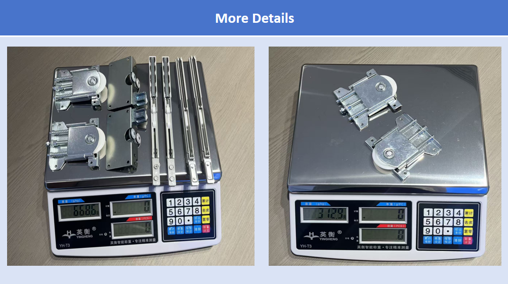 Picture of Wardrobe Wheel.png