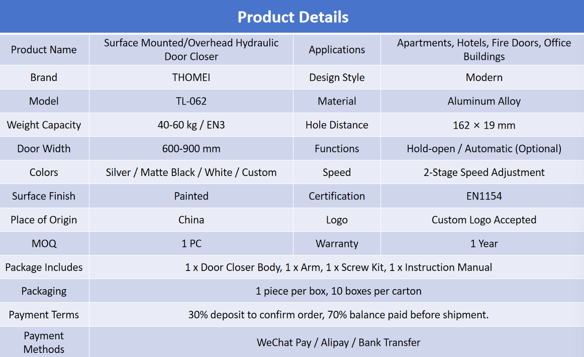 40 60 kg adjustable speed hydraulic door closer cast aluminum body fire rated surface mount for commercial use-2
