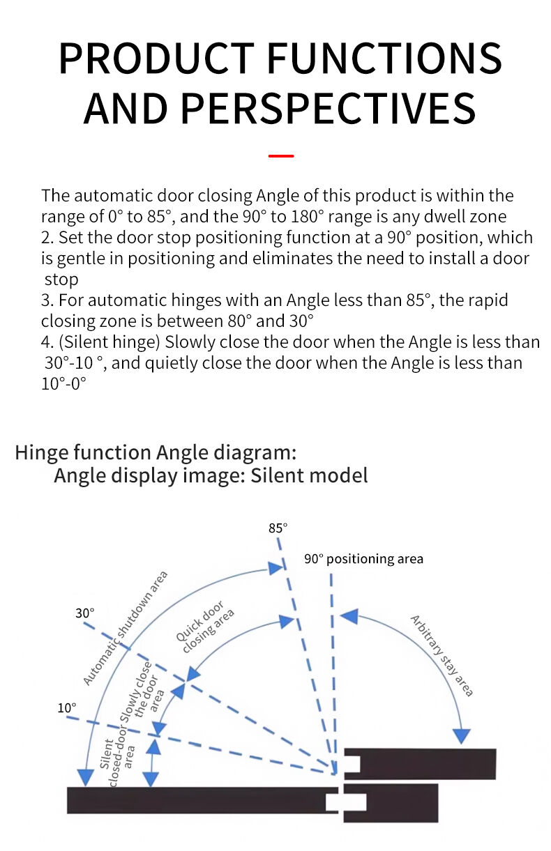 the hidden 3d hydraulic hinge  small detail big difference-4