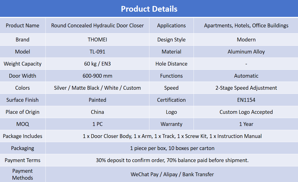 adjustable smooth swing concealed overhead hydraulic door closer with fire rated metal arm for hotels  commercial use-2