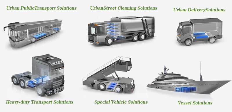 Tips to Maintain Electric Car Batteries for Remain Useful and Help the Car Perform Better