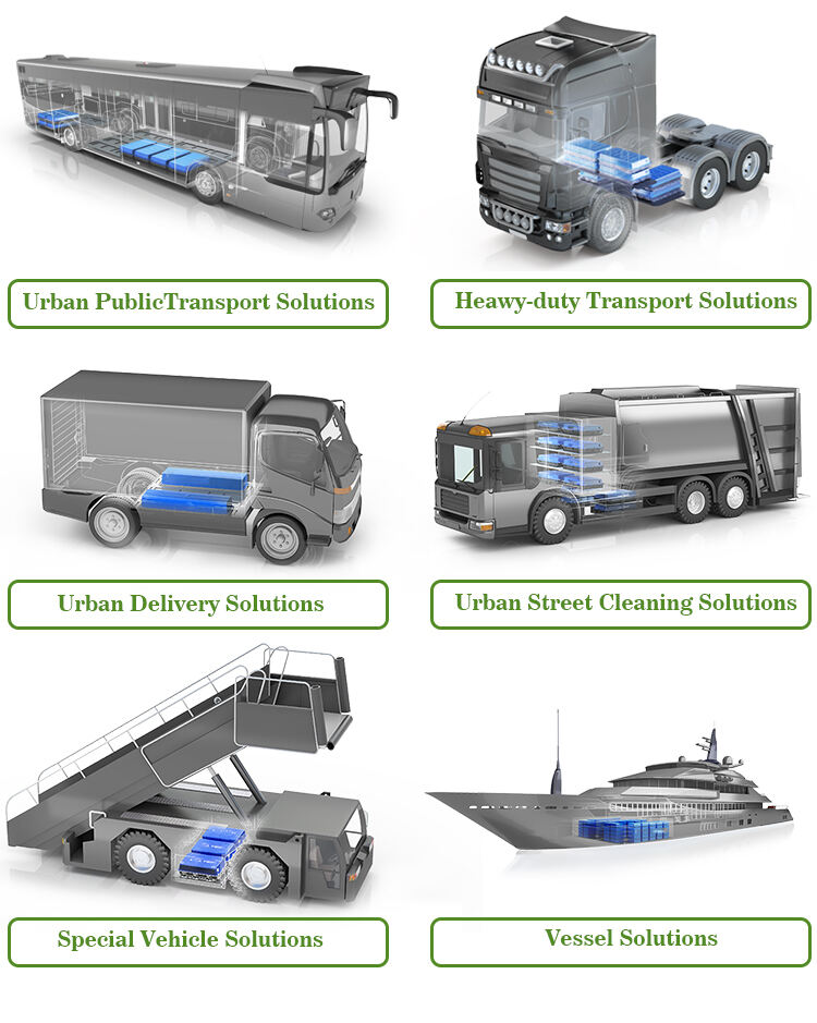 Electric vehicles: Achilles heel or modern day technological revolution?