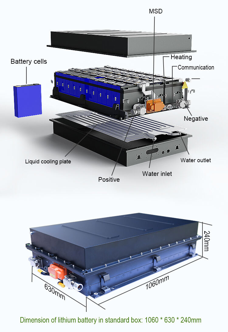  Custom Lithium Battery Packs for Trucks – Efficient Plugging of Your Fleet and More!