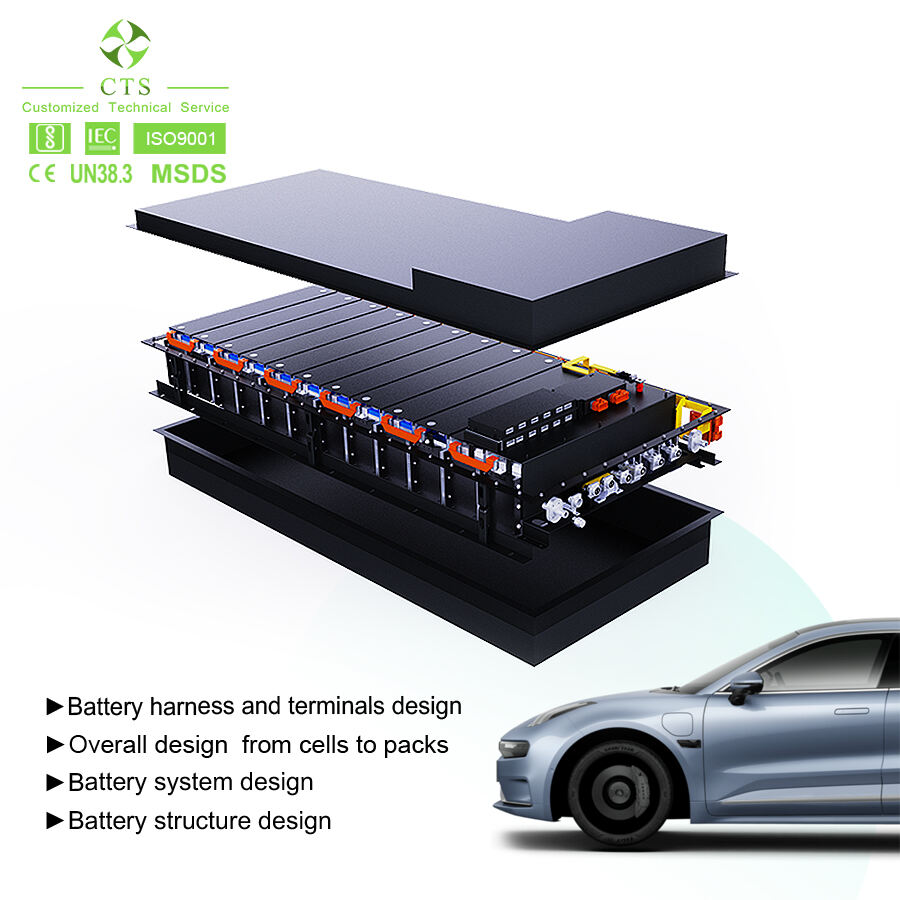  Battery Solutions that have Variations