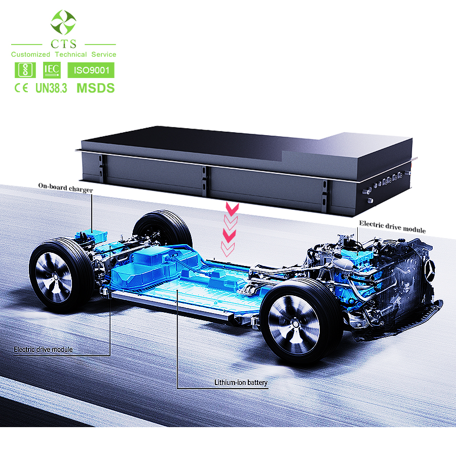 A Comparison of Battery Charging Times on EVs