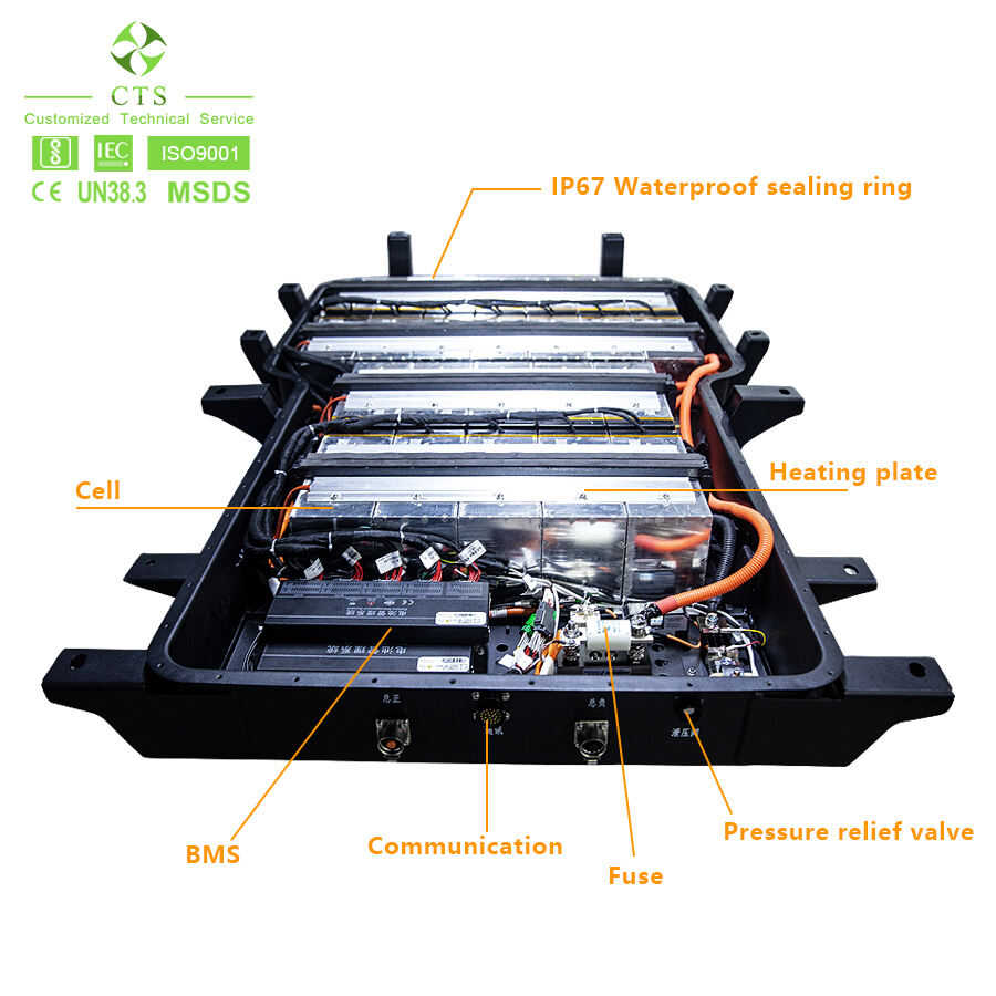  How To Choose Electric Vehicle Battery Comprehensive Guide