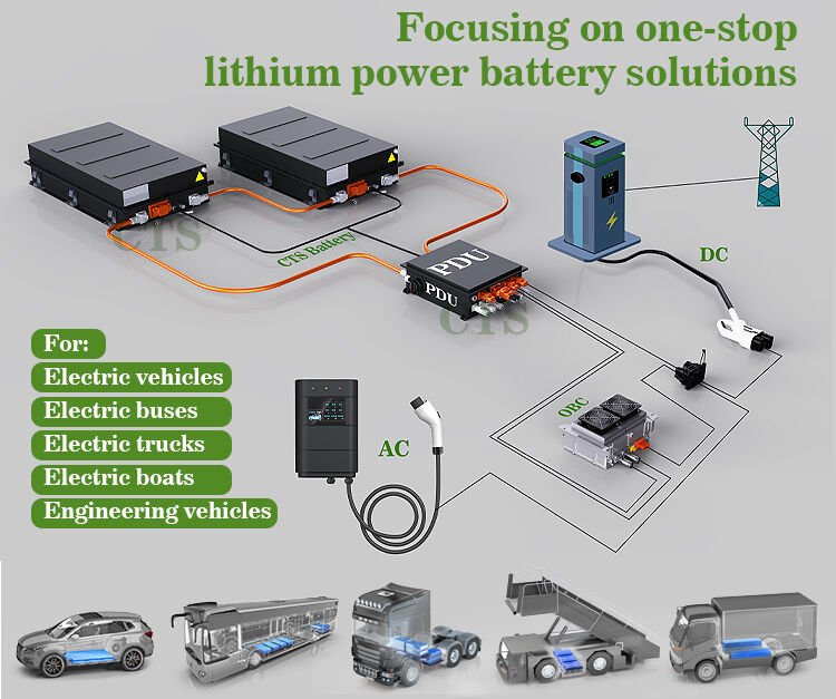 Choosing a High Voltage Battery Partner: Beyond Price and Specifications