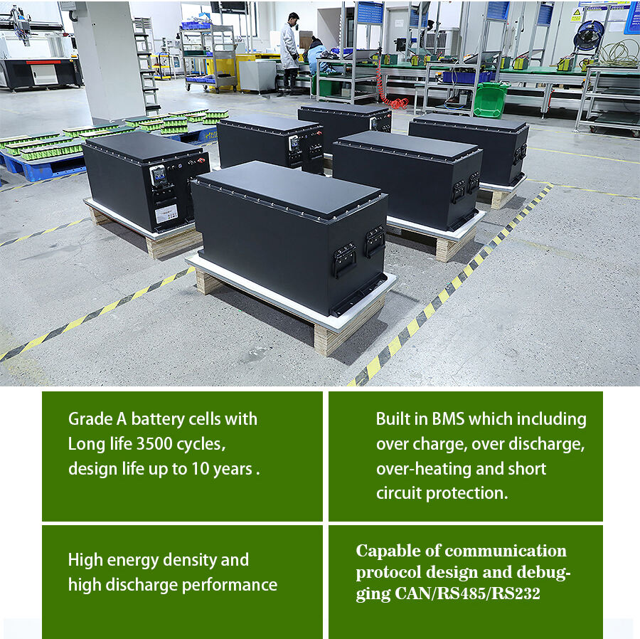 定番のリチウム電池エネルギー貯蔵ソリューション