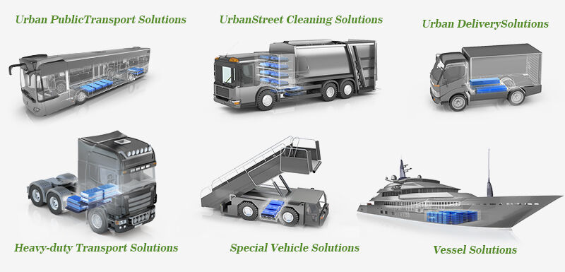 Energy Storage Systems for EVs: Next-Gen Tech for Maximum Range ...