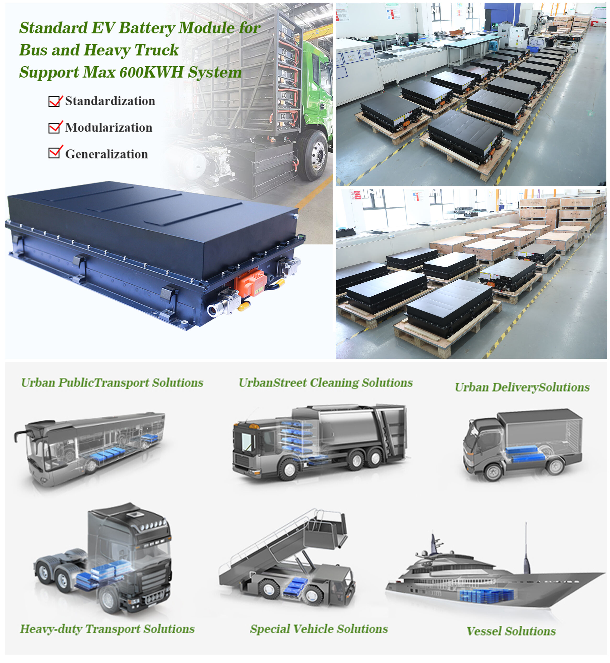 Technological Advancement in Production of Lithium Ion Batteries