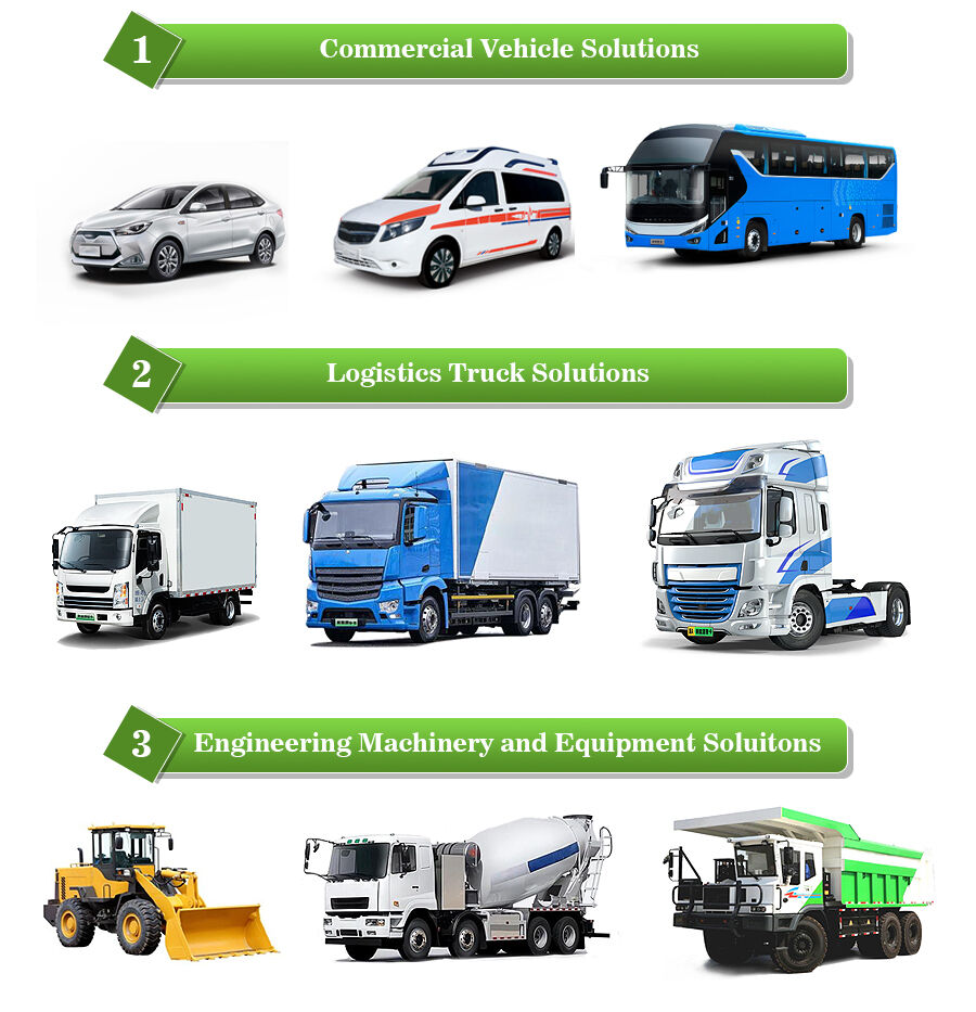  Great Solutions with Great Value for Money.