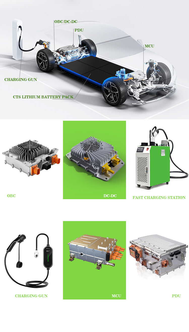 Broad Charging Options for Electric Truck Batteries: Currently Provided And Charges That Are Easy To Recharge And Encour