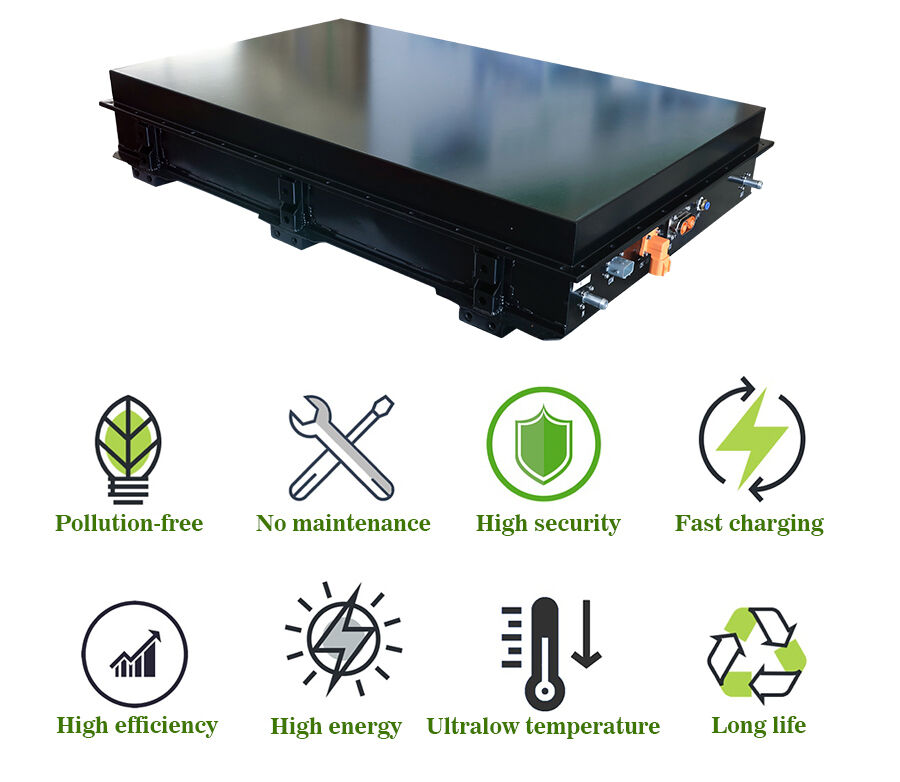 Green Building Techniques