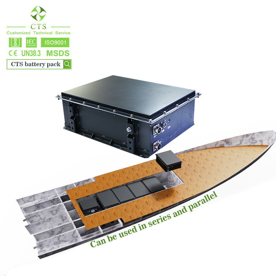 They Are Compact And Reliable Lithium Ion Batteries