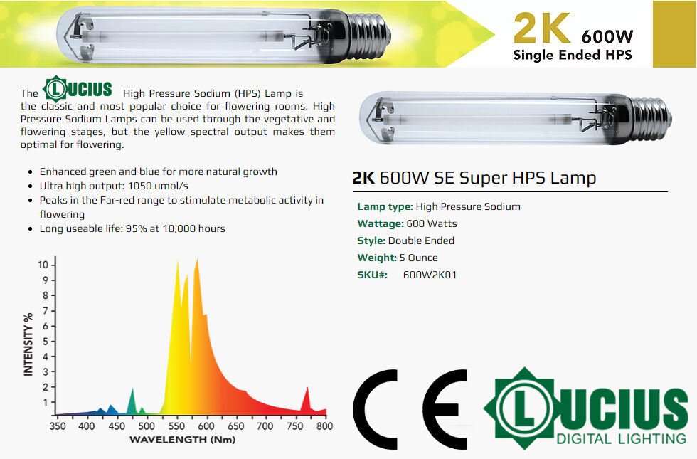 Einzelheiten zur 600 W Single-Ended-HPS-Lampe