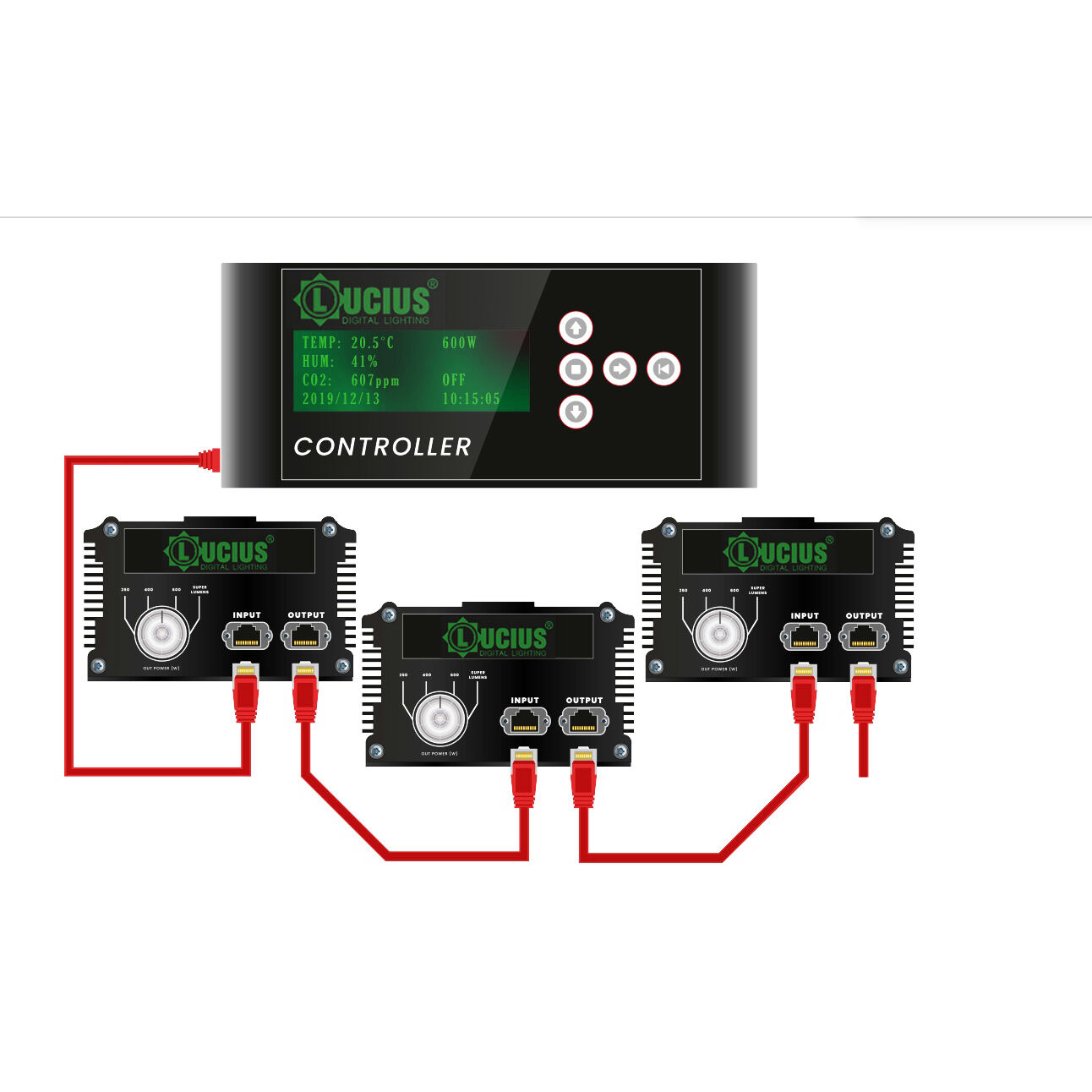 Lucius 0-10V Controller