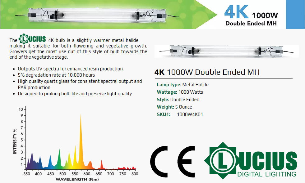 Proveedor de lámpara 1000K MH de doble extremo de 4 W