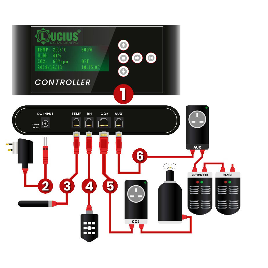 Lucius 0-10V Kontrol Cihazı