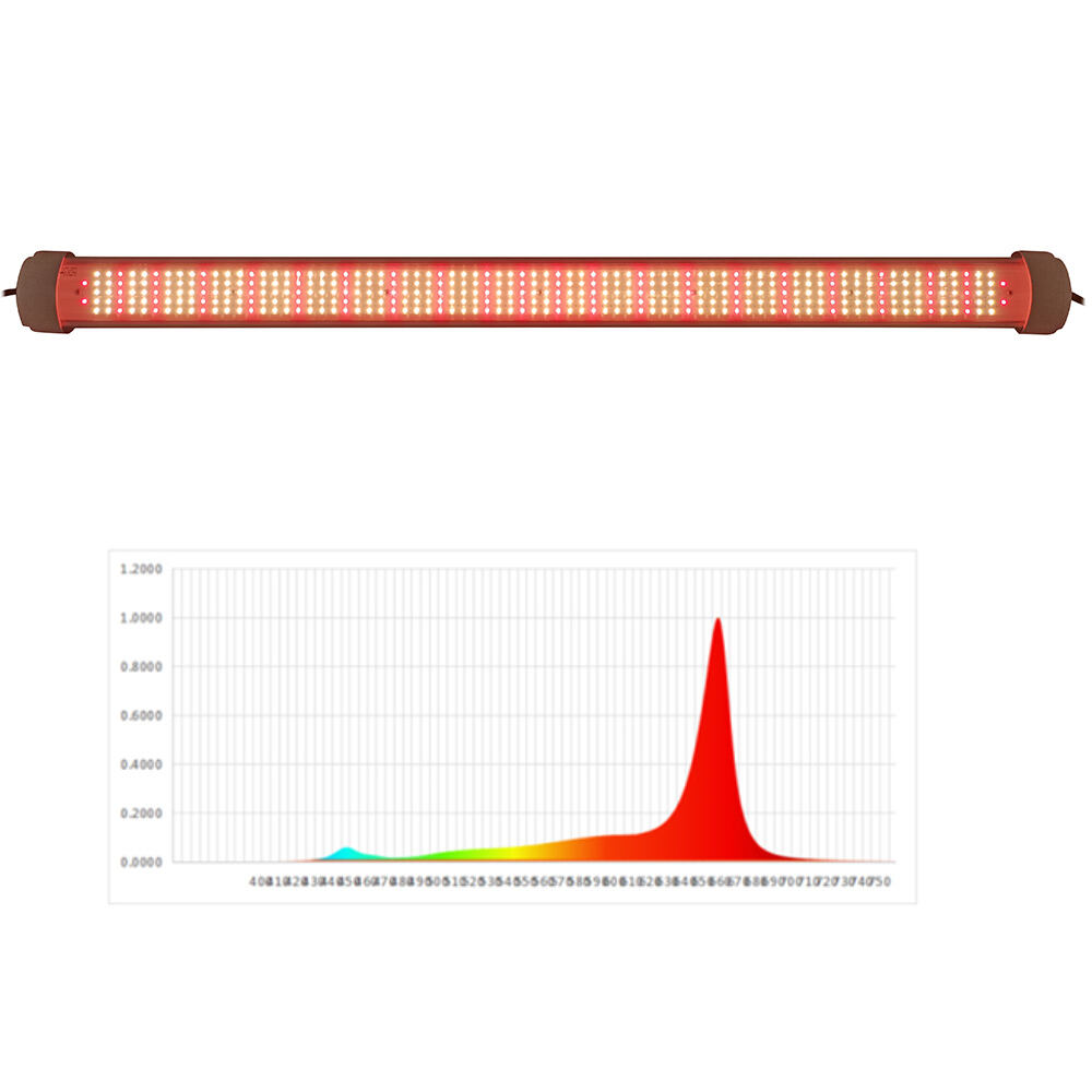 120W LED-Pflanzenlampe für den Unterbau, T8-Röhre