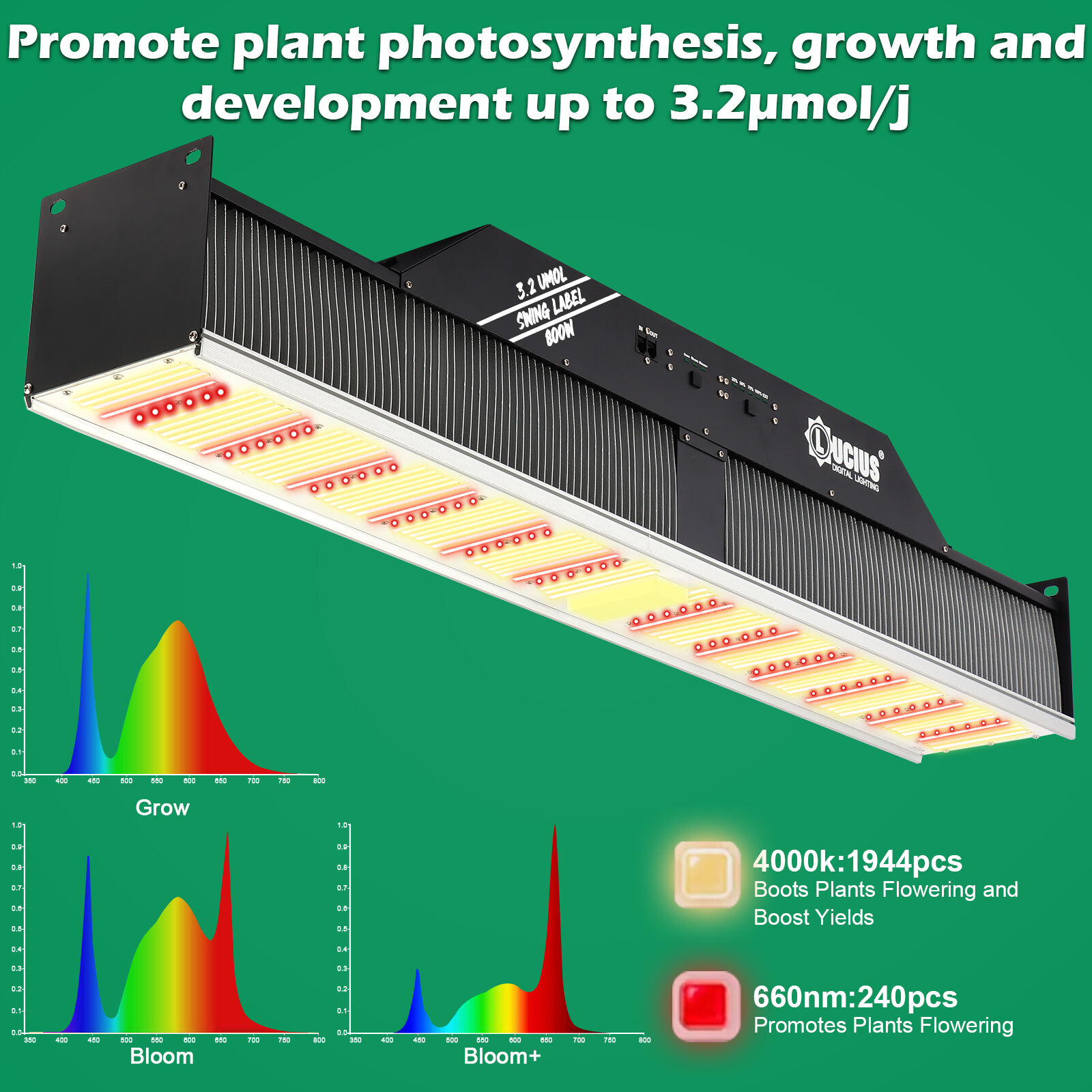 Lucius Swing Label 800W LM281B LED Grow TopLight with Full Spectrum