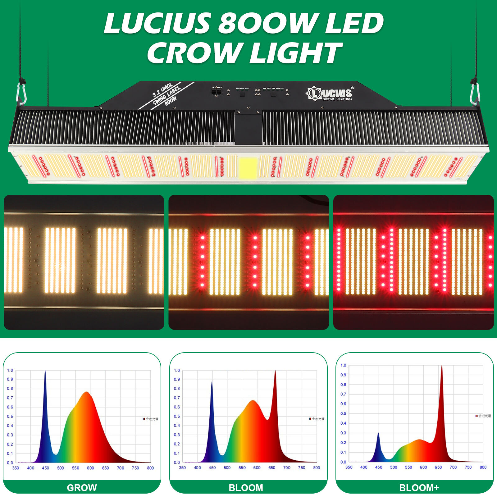 Lucius Swing Label 800W LM281B LED Grow TopLight with Full Spectrum