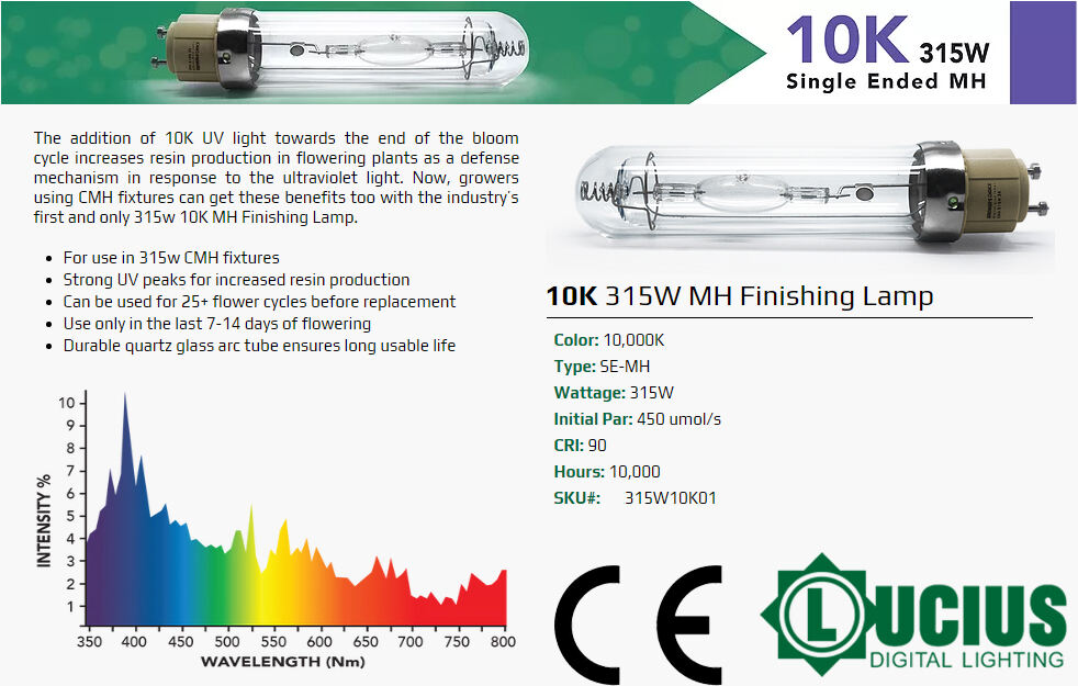 315W CMHランプ 10k 詳細