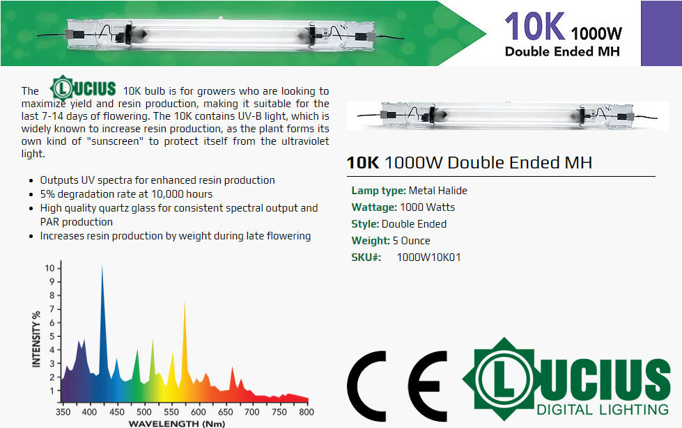 Produkcja lampy MH o mocy 1000 W z podwójną końcówką MH 10K