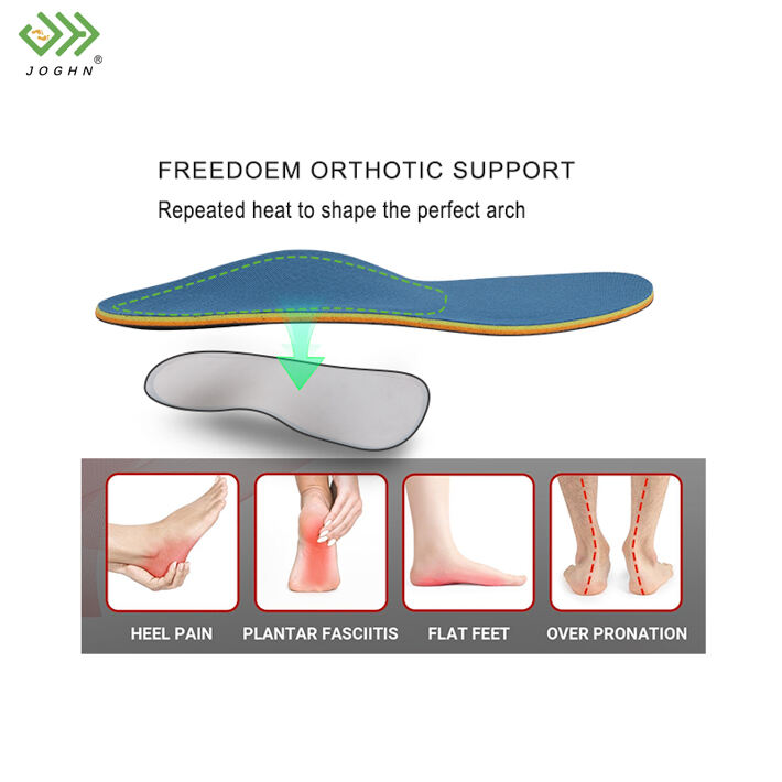 Advanced Biomechanical Support Technology